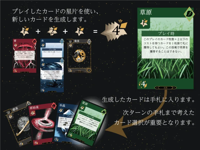 ルール① デッキ構築