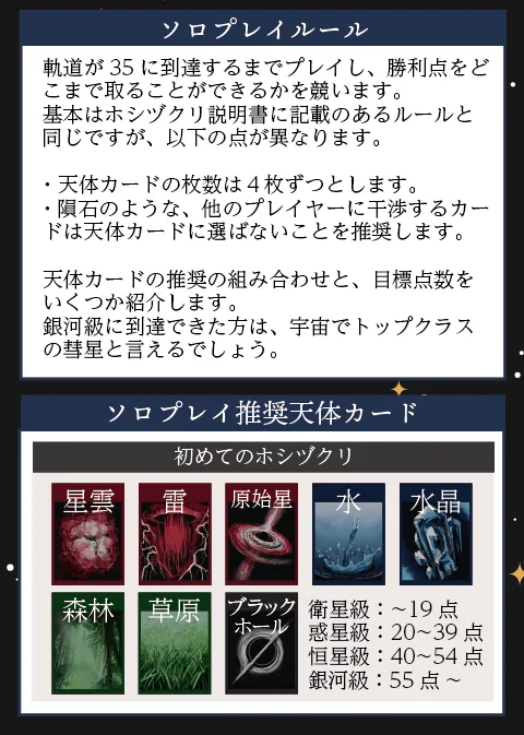 ソロプレイ用サマリ 1